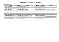 公共職業安定所・就労関係機関 一覧（上川圏域・他）