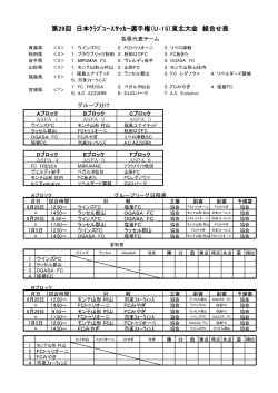 2014東北大会日程U－15 - 宮城県クラブユースサッカー連盟公式サイト