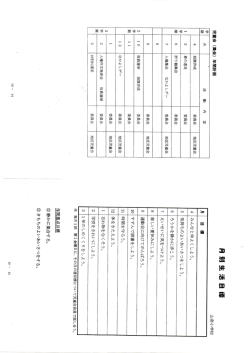 児童会活動