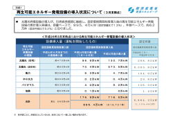 再生可能エネルギー発電設備の導入状況について（3月末