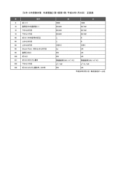 『2冷・3冷受験対策 冷凍理論』（第1版第1刷；平成23年1月25