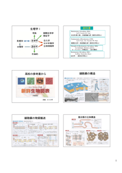 生理学Ⅰ 教科書 高校の参考書から 細胞膜の構造 細胞膜の物質輸送