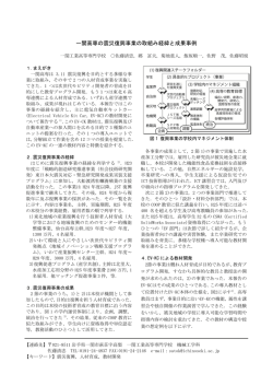 一関高専の震災復興事業の取組み経緯と成果事例