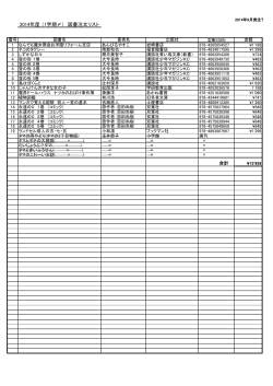 2014年度1学期図書リクエスト 発注リスト