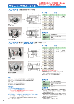 GK20 GKFDS