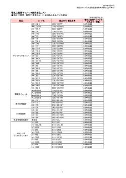 電気二重層キャパシタ使用製品リスト（2014年4月更新）