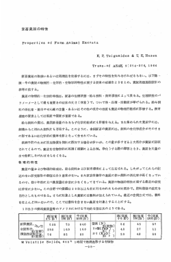 家畜糞尿の特性