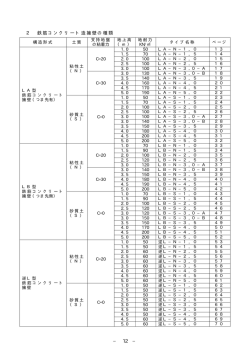 構造図の目次（PDF 9KB）