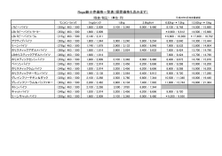 Regal新小売価格一覧表（据置価格も含みます）