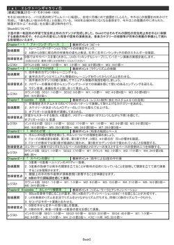 jet エレクトーンギャラリィ⑤