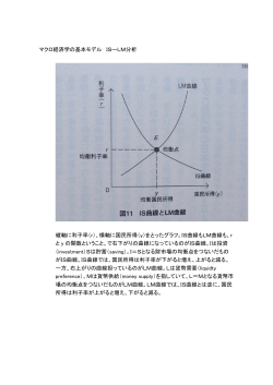 マクロ経済学の基本モデル ISーLM分析 縦軸に利子率（r）、横軸に国民