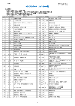 資料1つながりボードコメント一覧