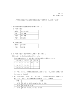 H26.3.12 東京電力株式会社 多核種除去設備の除去対象核種選定