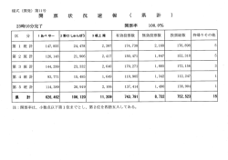 開票結果（PDF：276KB
