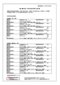 幸楽苑 原料原産地情報