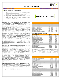 IPOX Composite Index