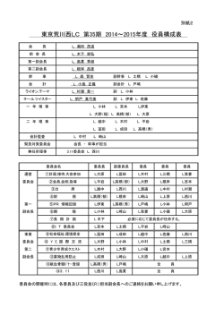 東京荒川西LC 第35期 2014～2015年度 役員構成表