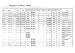 （平成26年11月27日更新）（PDF：79KB）