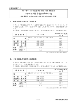 ロサルヒド配合錠LD｢サワイ｣
