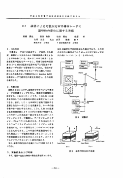 K6 磁界による可視MQW半導体レーザの