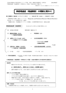 レジュメ - 日本カトリック学校連合会