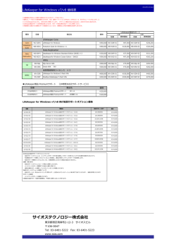 LifeKeeper/Protection Suite for Windows 価格表