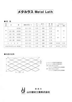 メタルラス Metal Lath