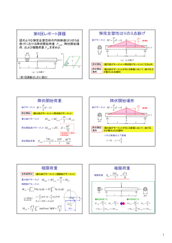 11/11 レポート課題(提出:11/18)[PDF, 433KB]