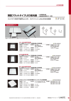 薄型フラットタイプLED投光器