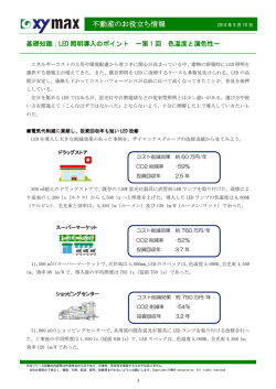 不動産のお役立ち情報