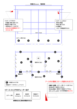＊ブース スイッチ付きフェーダー並び MB 南堀江knave 電源図 ブース内