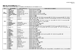 こちら - 医学中央雑誌