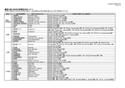 こちら - 医学中央雑誌