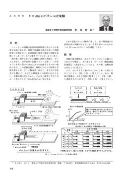 F ＝ ma のパチンコ式実験