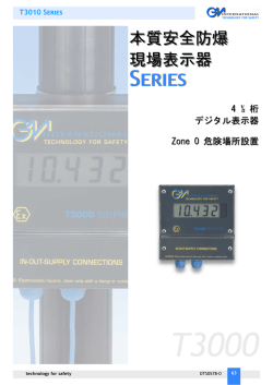本質安全防爆 現場表示器