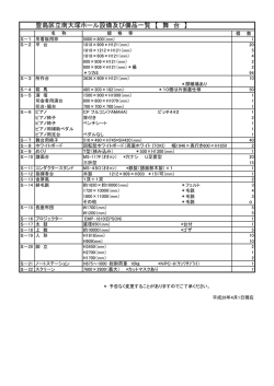 豊島区立南大塚ホール設備及び備品一覧 【 舞 台 】
