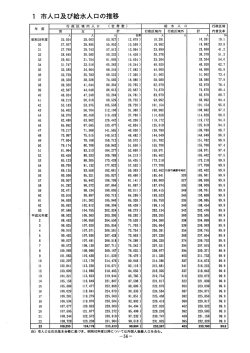 資料 （PDF 691.3KB）
