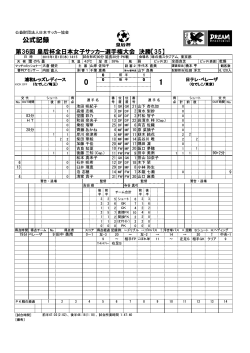 0－1 - 日本サッカー協会