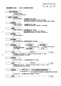 配付資料 [81KB pdfファイル]