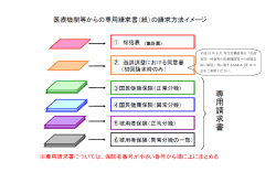 （集計票）