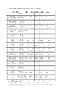 平成26年10月（117KB）