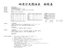 茨城県猿島郡境町1327－1