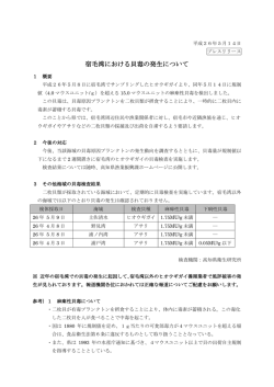 （平成26年5月14日）[PDF：277KB]
