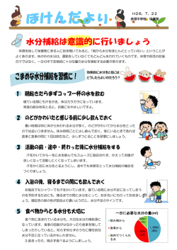 一日に必要な水分の量(ml)