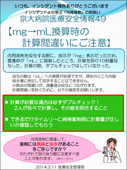 【mg→mL換算時の 計算間違いにご注意】