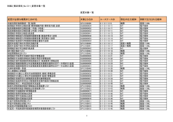 別紙2_補足資料_No.13-1_変更対象一覧 変更が必要な帳票またはMT