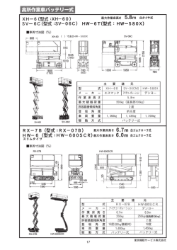 HW－6T（型式：HWー580X）