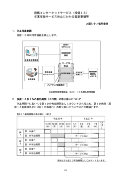 （投信IS） 年末年始サービス休止にかかる留意事項等