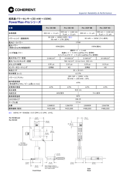 PowerMax-Proシリーズの製品仕様表( 222 KB )
