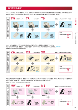 TW TR TS MW MR MS VW VR VS